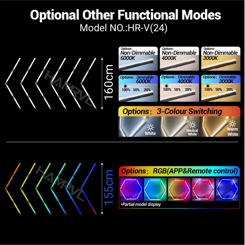 Garage Dimmable Hexagon LED Lighting RGB Color Change 3000-6000K Gym BarberShop Honeycomb Ceiling Lights Halloween Party Gaming